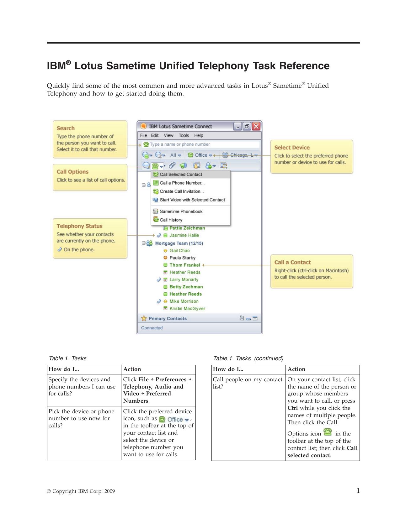 IBM Lotus Sametime Unified Telephony Task Reference