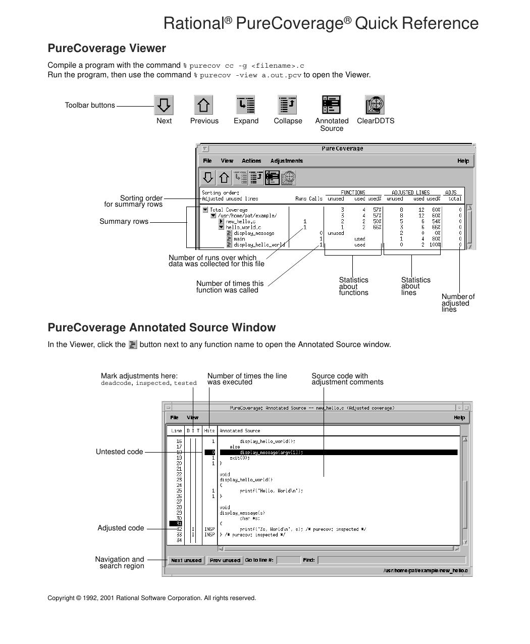 Rational PureCoverage Quick Reference
