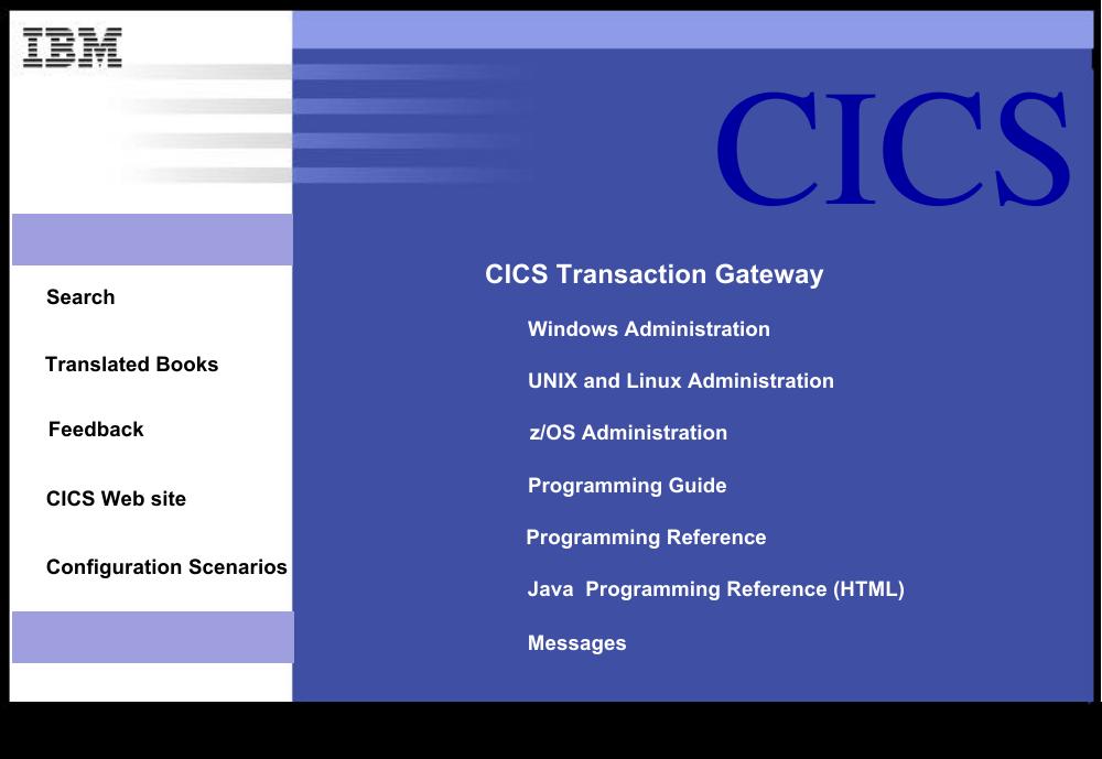 CICS Transaction Gateway Version 5.1