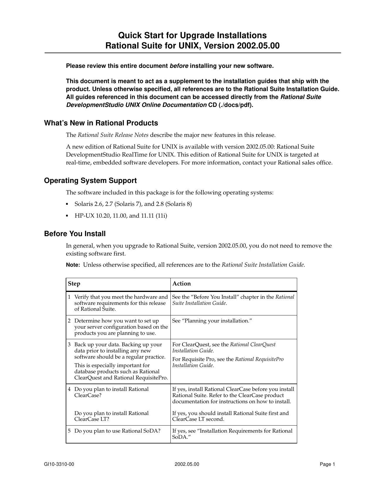 Rational Suite Quick Start for Upgrade Installations (UNIX)