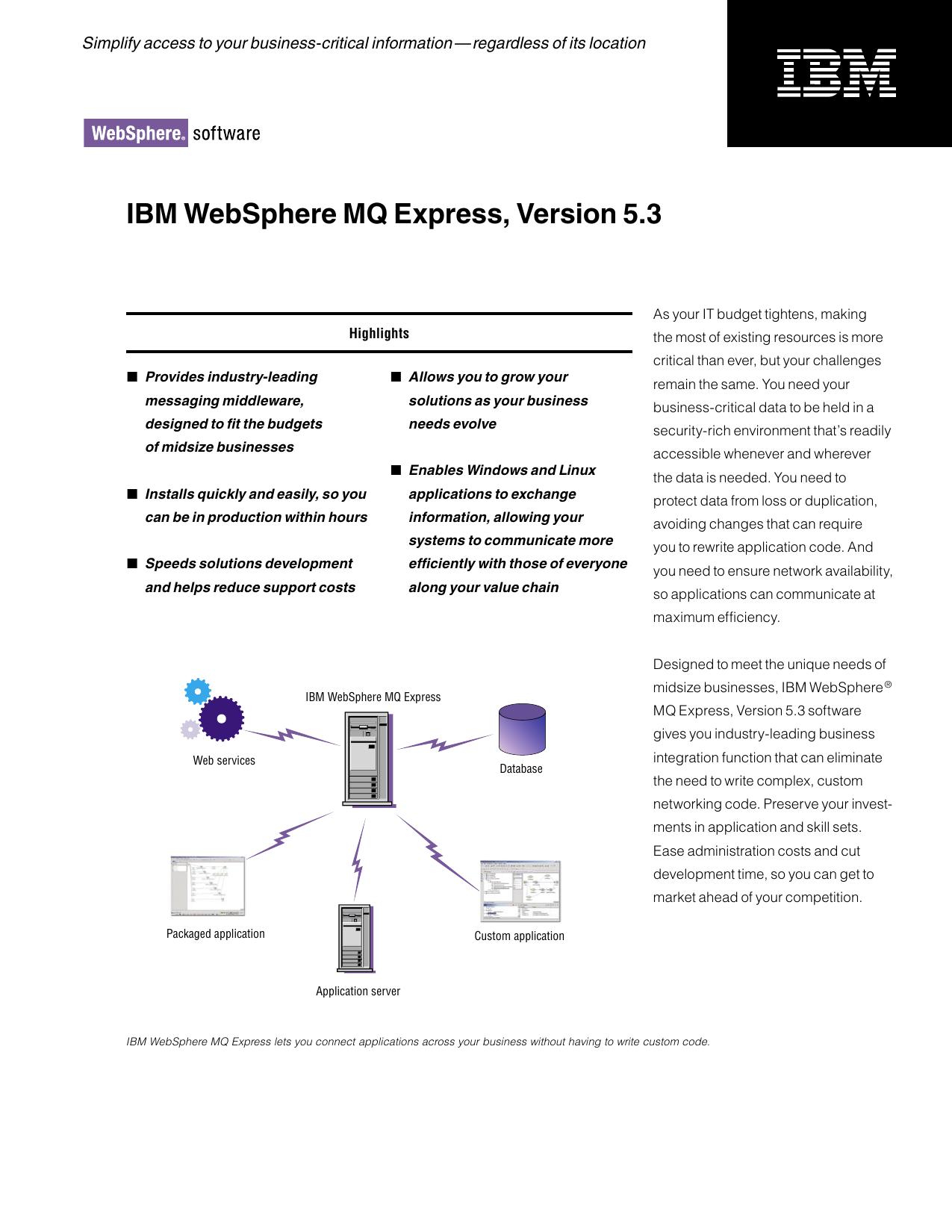 WMQ_G325-2432-00_DS_R03.indd