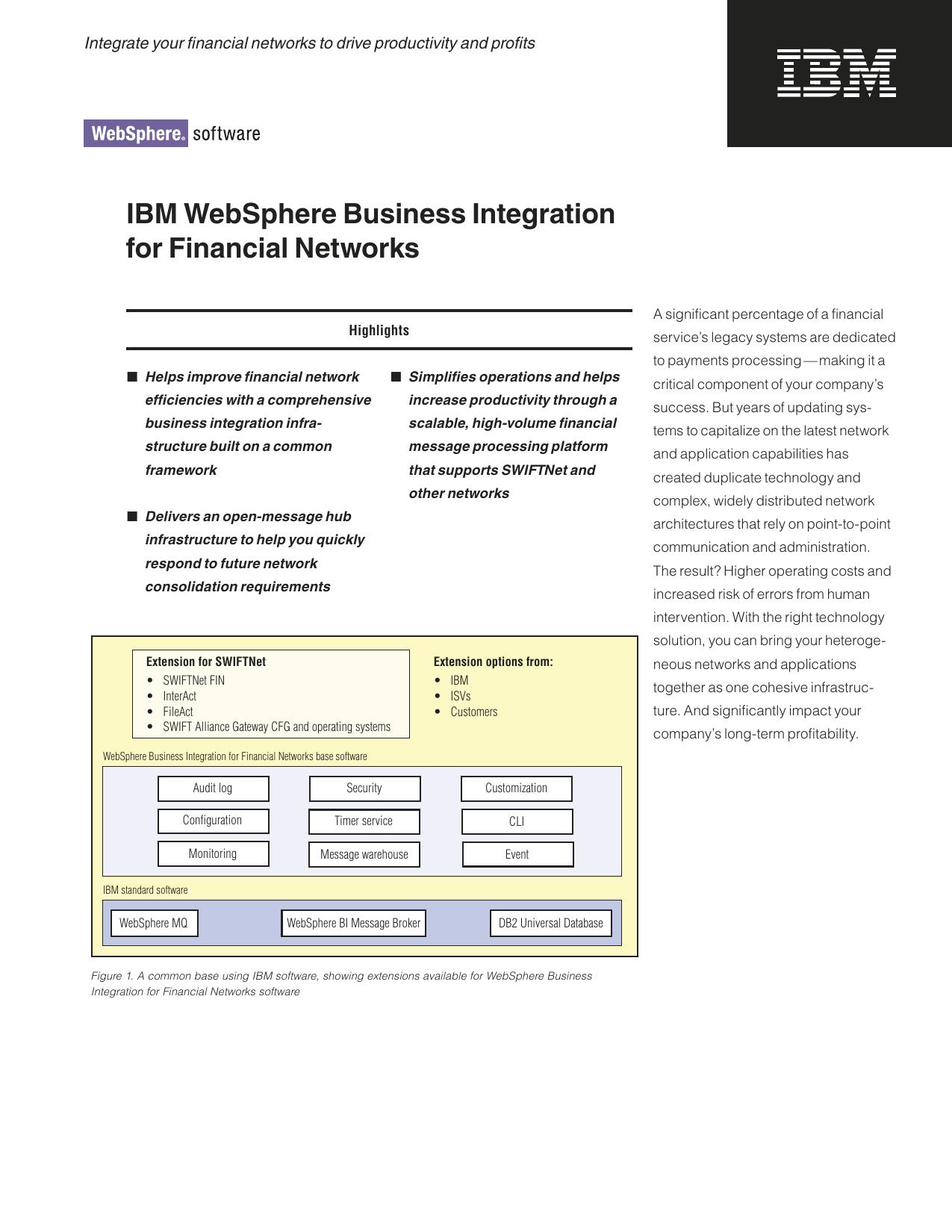 WS_WBI_Financial_Networks_G325-2389-00_DS_FINAL_LEGAL.indd
