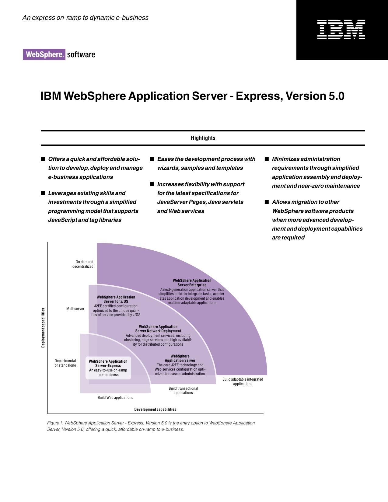 WAS - Express R05 (G325-2102-01).indd