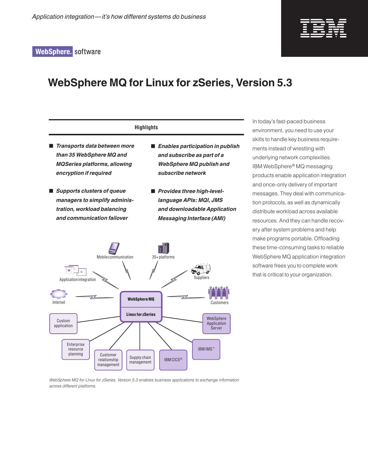 WS_MQ for Linux zSeries r06 (G325_1983_02).indd