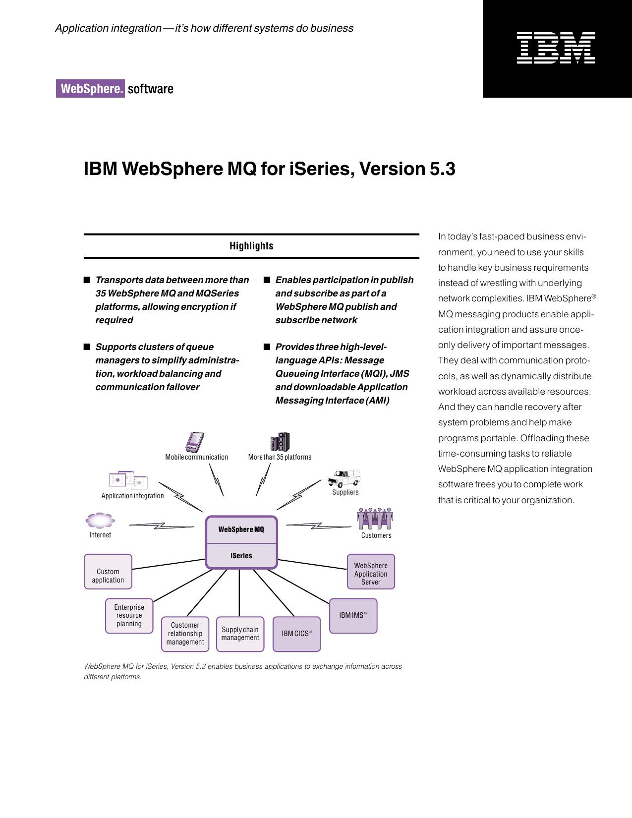 WSMQ for iSeries 06.indd