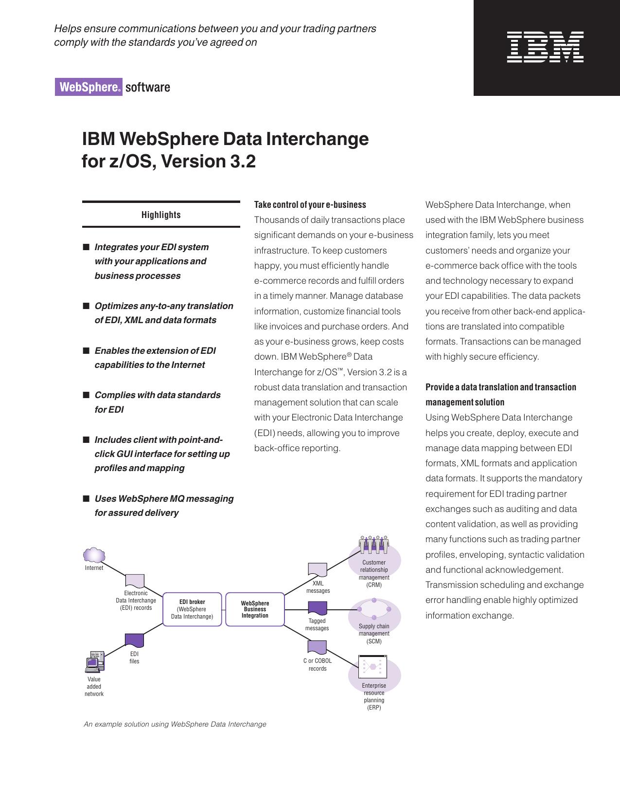 WS DataInterchange zOS Final (G325-2096-00).indd