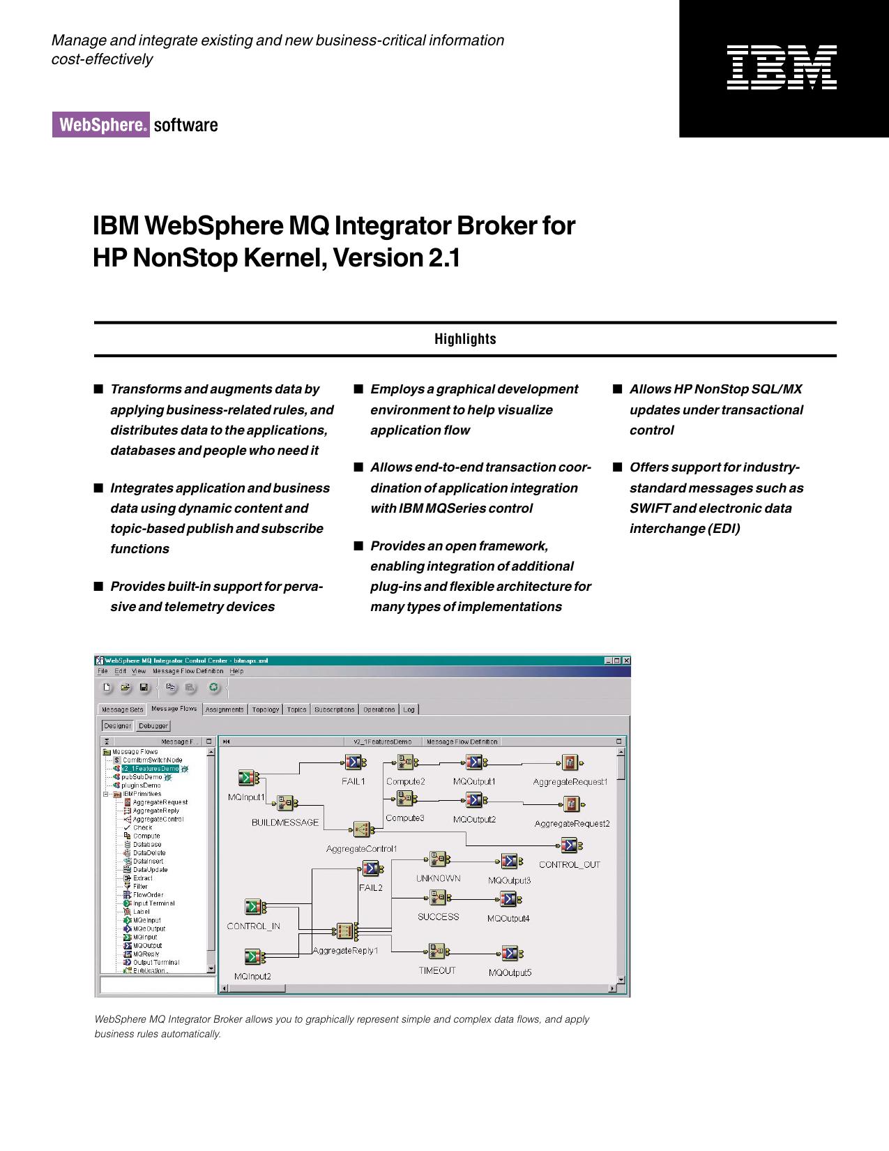 WS MQ Int Broker for HP NSK r7.indd