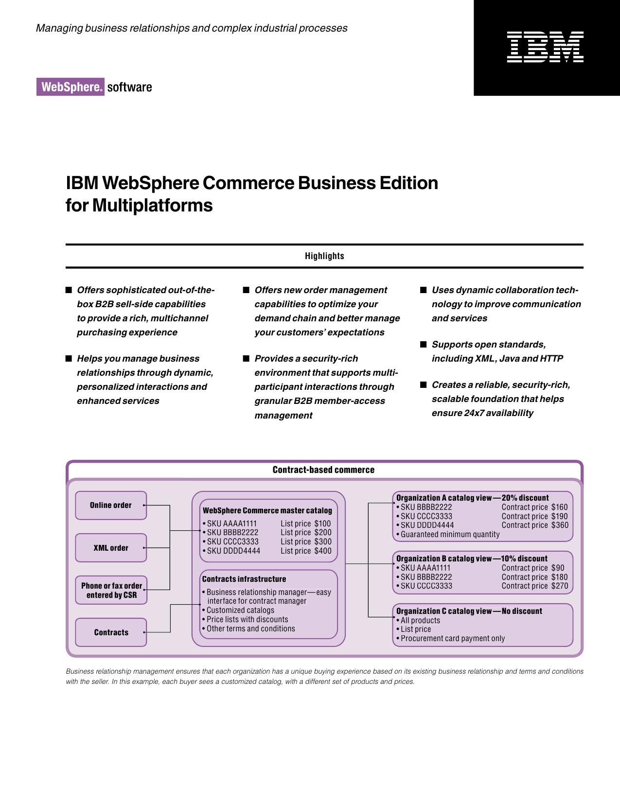 WS Comm Business Ed r7.indd