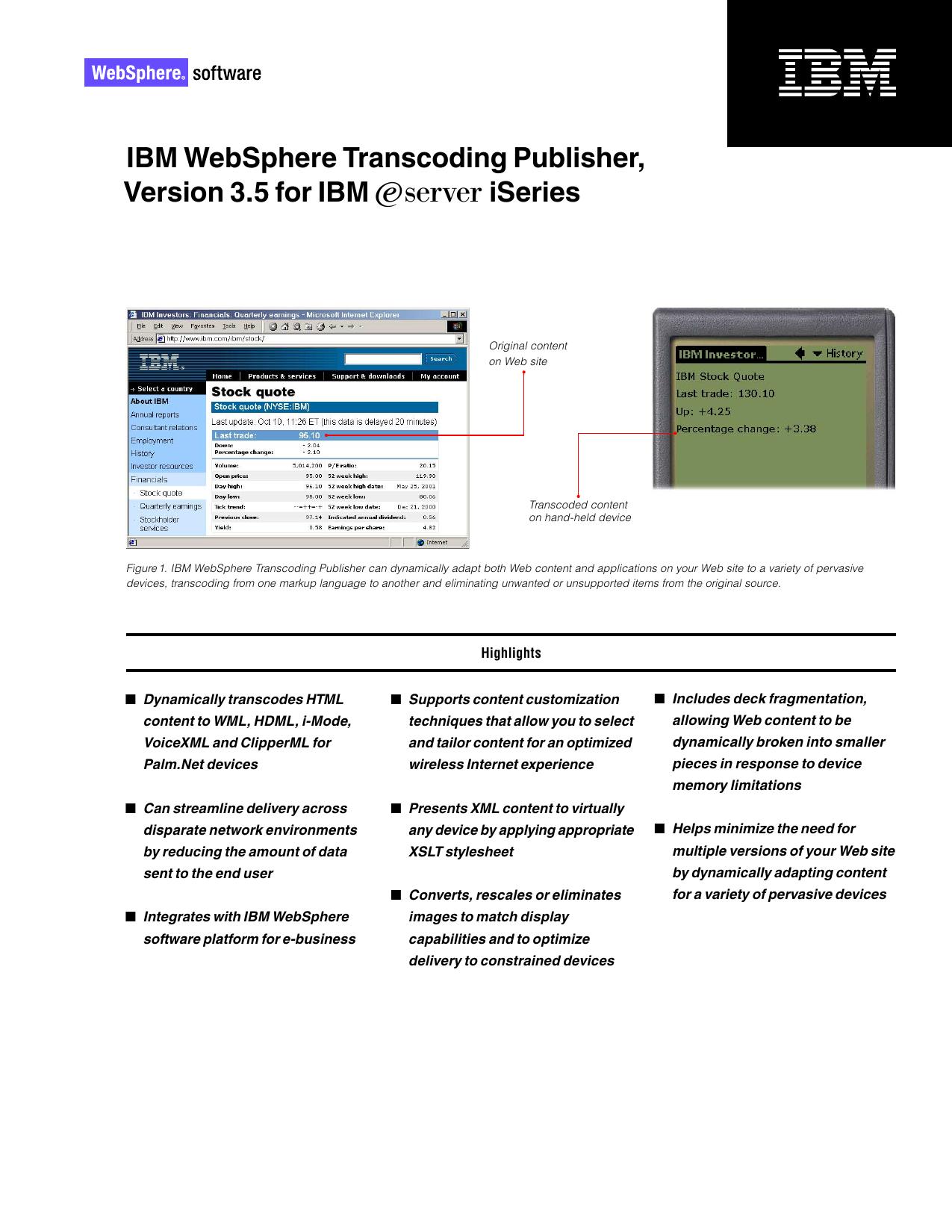 WS Transcoding Publisher iSeries.indd