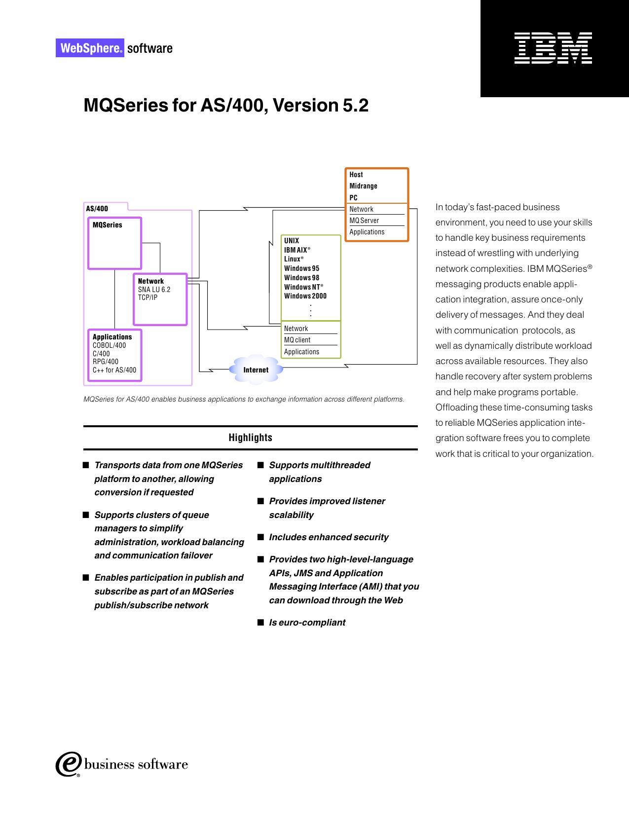MQSeries for AS400g.indd