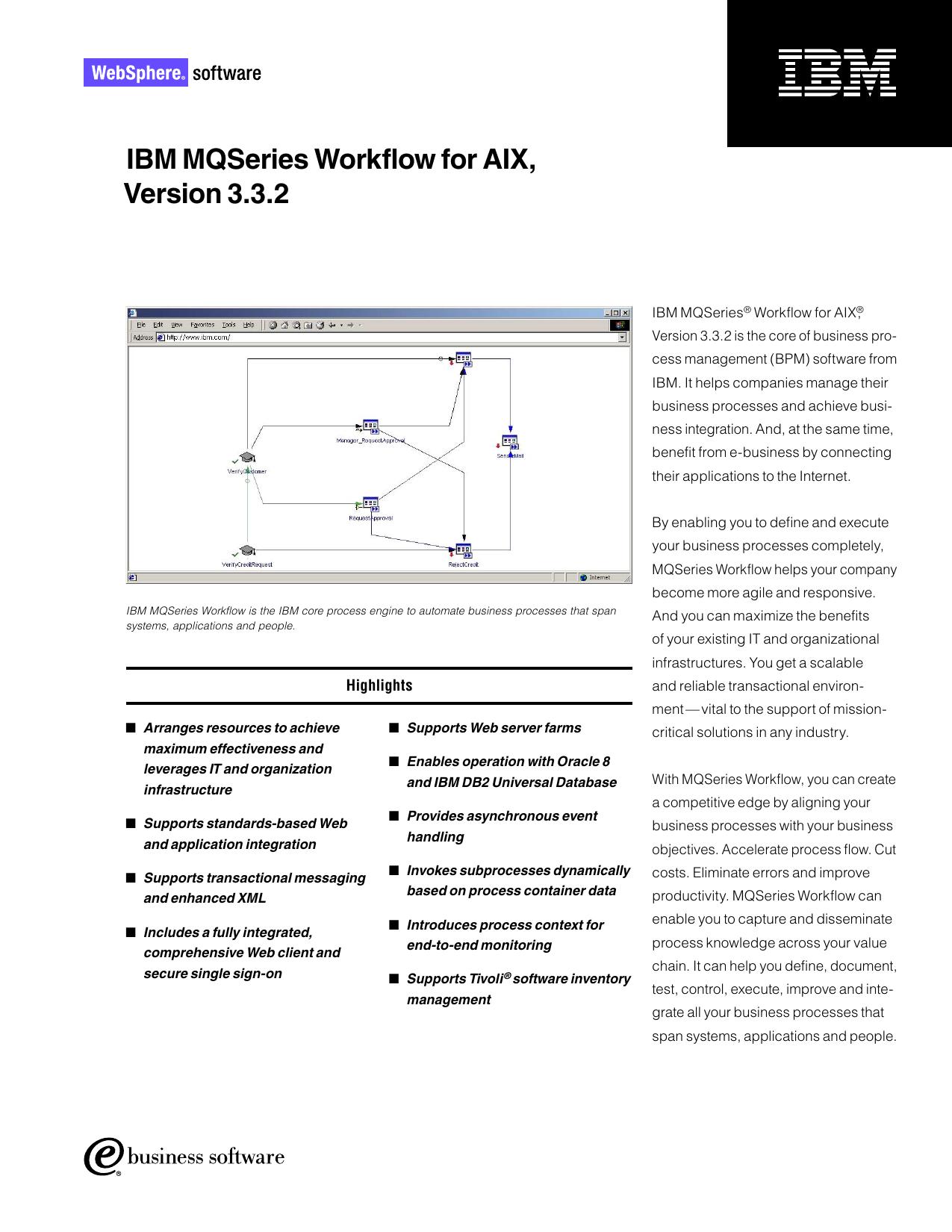MQSeries Workflow AIX.indd