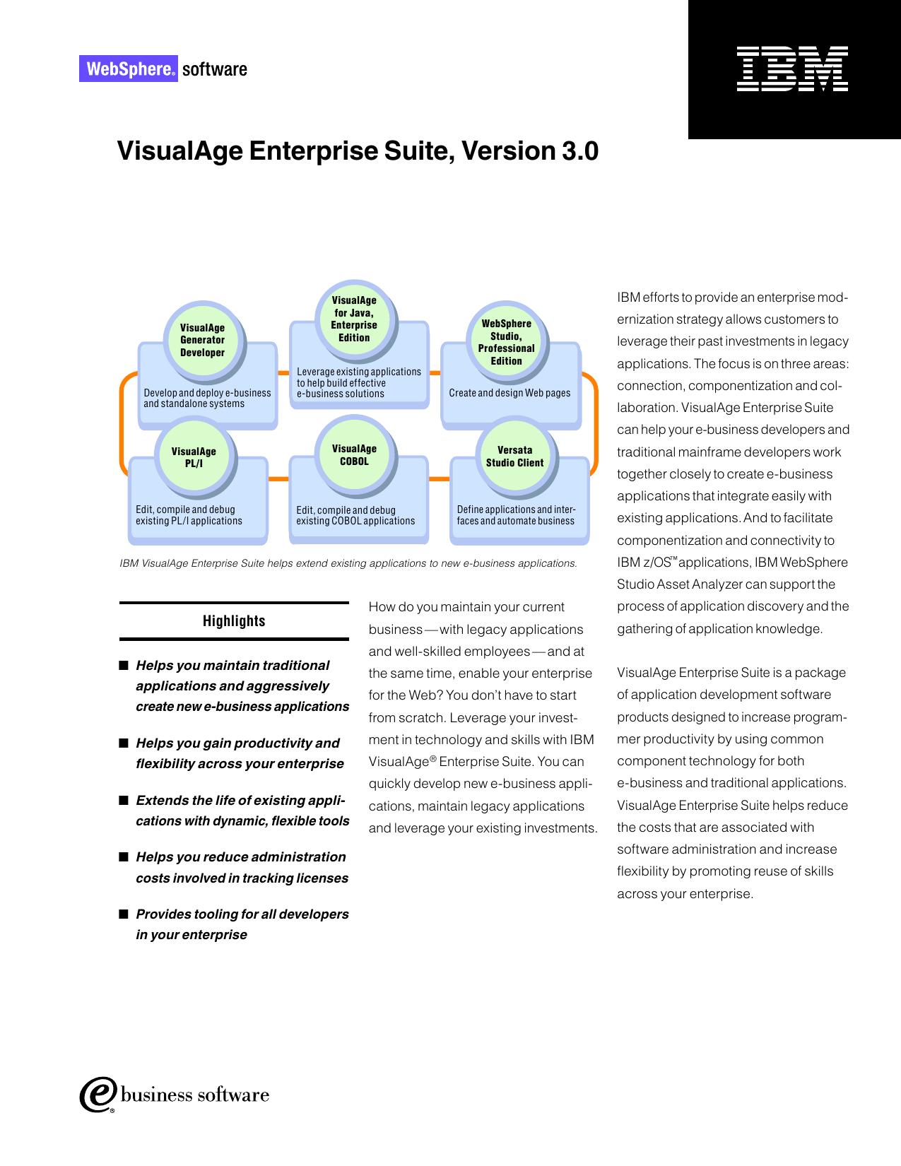 VisualAge Enterprise Suite.indd
