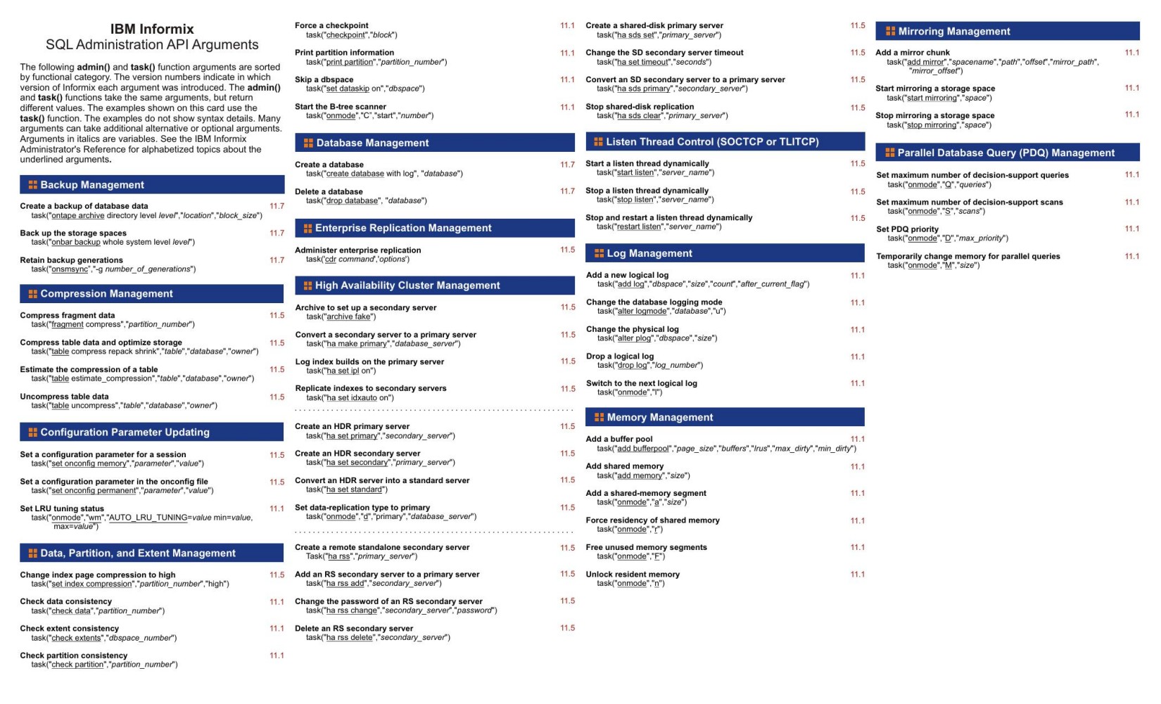 SQL API Front.cdr