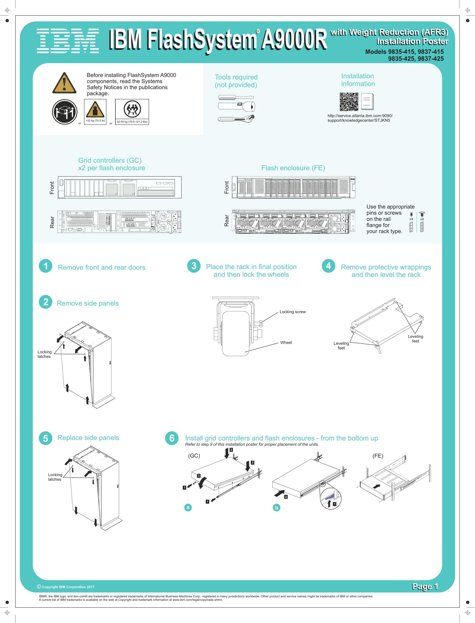 A9000R_WR_415_425_Installation_Poster-test.cdr