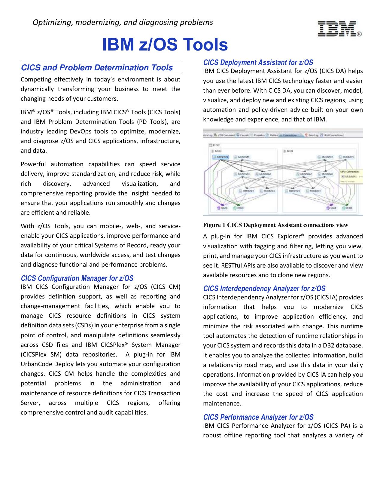 IBM CICS Transaction Server