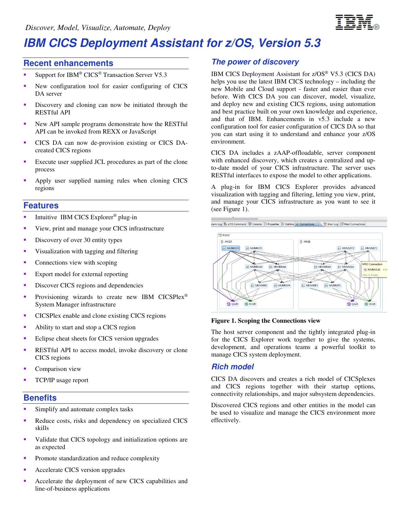 Microsoft Word - CICS_DA_V5.3_datasheet_GI13-3365-00.doc