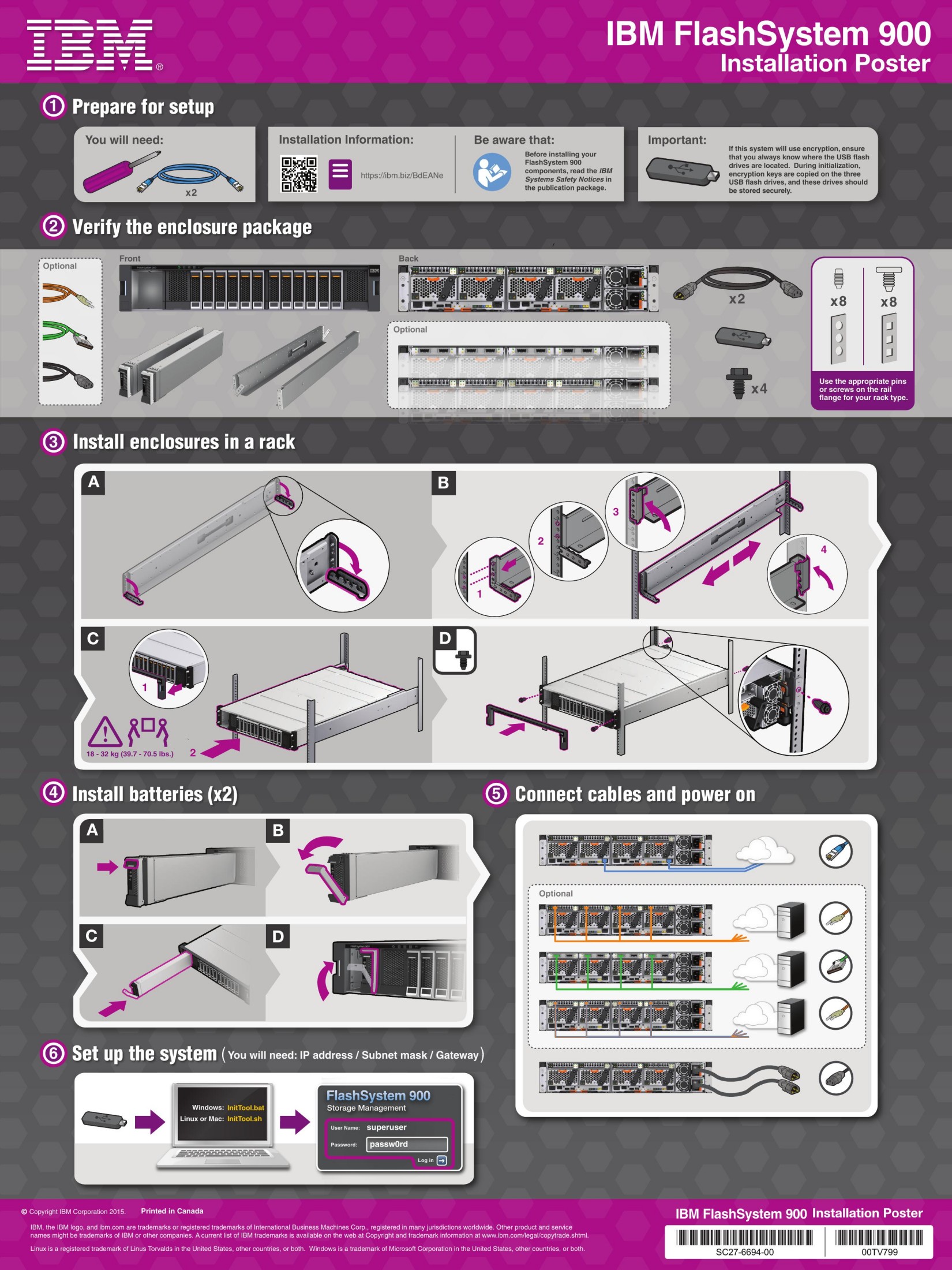 FlashSystem900_150217