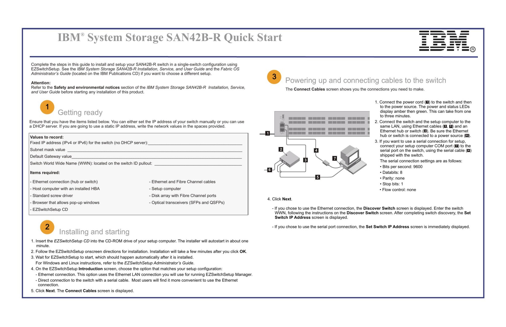 SAN42B-R quick start_p2.cdr