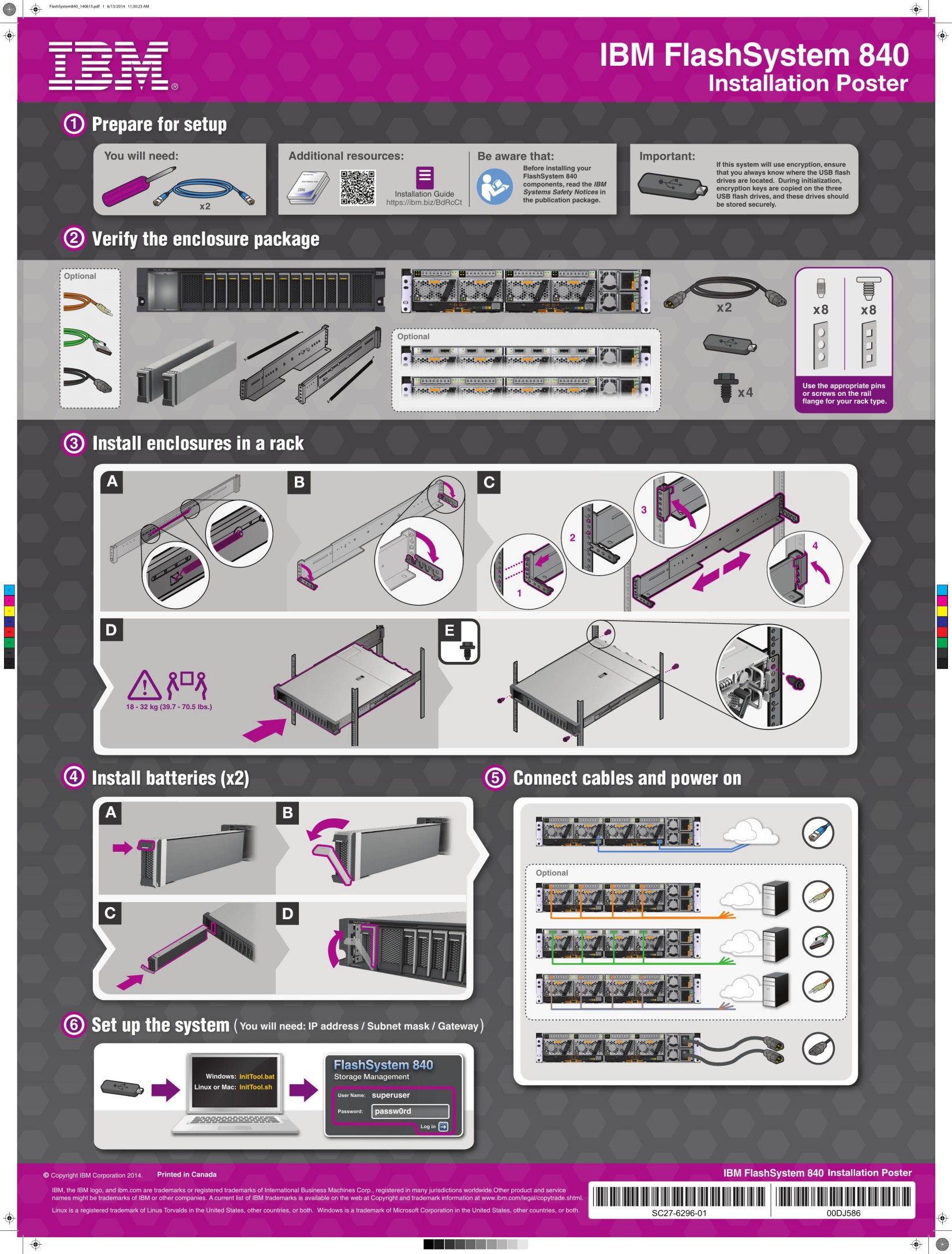 FlashSystem840_140613