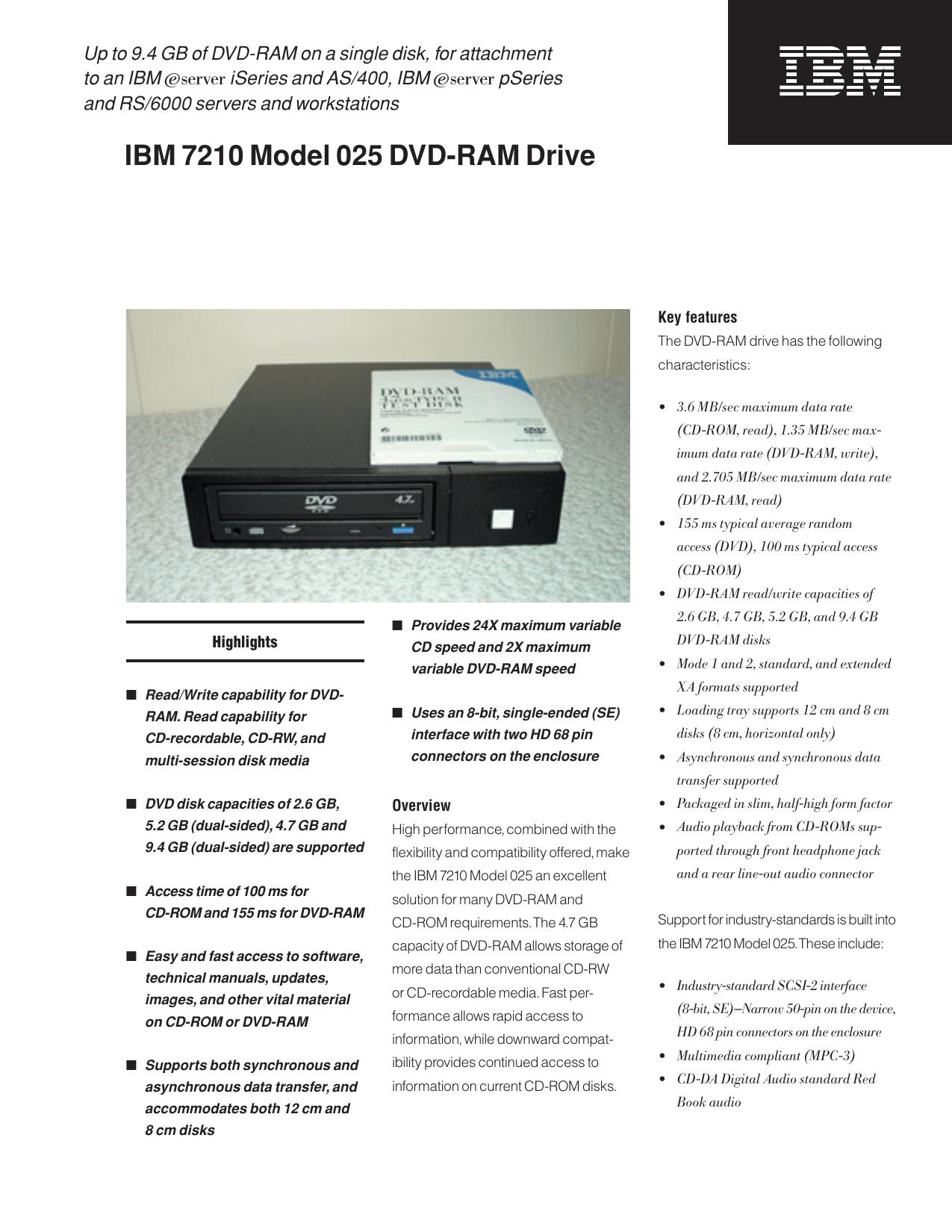 RMS6915F.indd