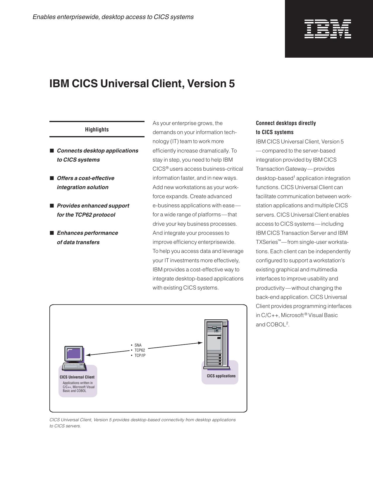 CICS Universal Client SS Final PDF (G325-2035-00).indd